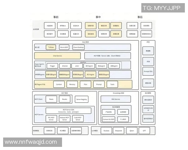 以大前锋为核心构建篮球战术体系探讨与实践分析